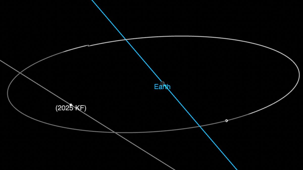 Asteroide do tamanho de uma casa passa raspando pela Terra hoje